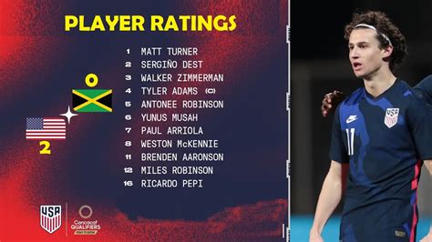 usmnt player ratings today
